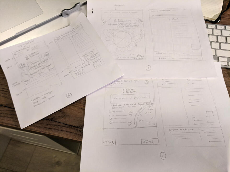 Bluebird Provisions sketches